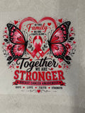 CANCER HARLEY HEAT TRANSFER